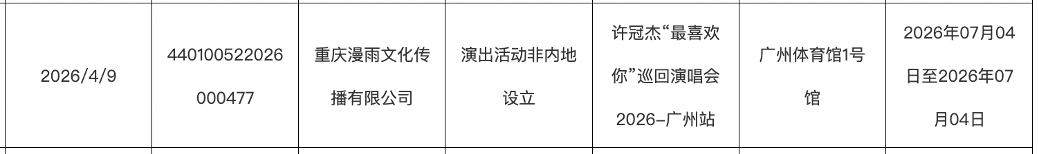 开票仅1天宣布取消！许冠杰广州演唱会公告称因“不可抗力”